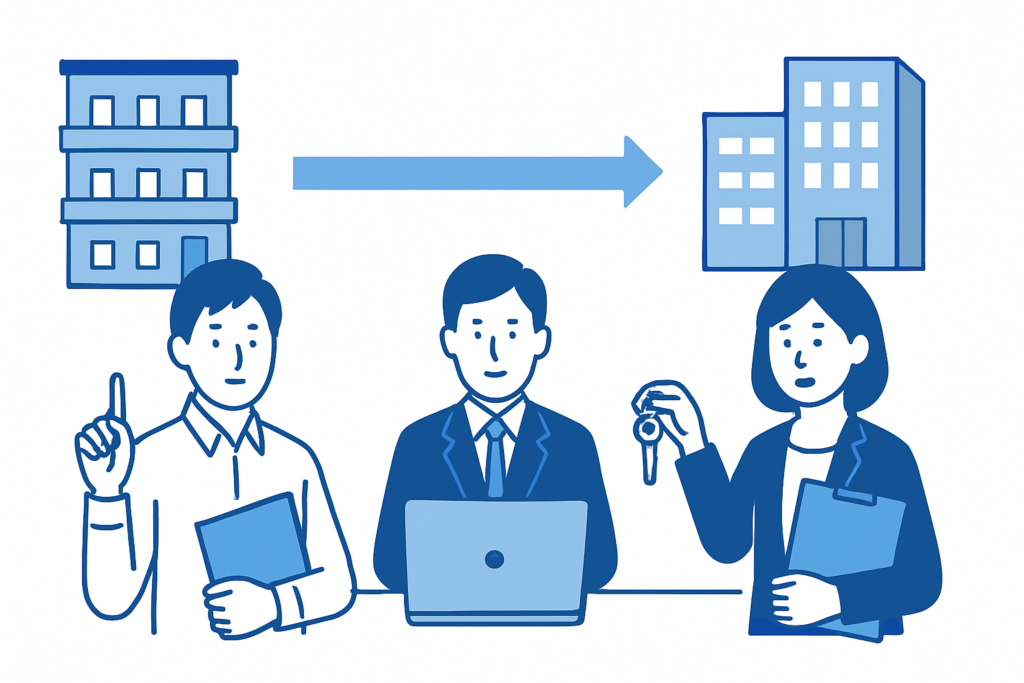 借上社宅を借りるには？社員・会社・不動産会社が動く順番と実務フロー